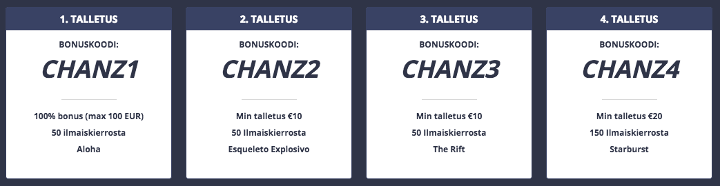 Chanz bonus